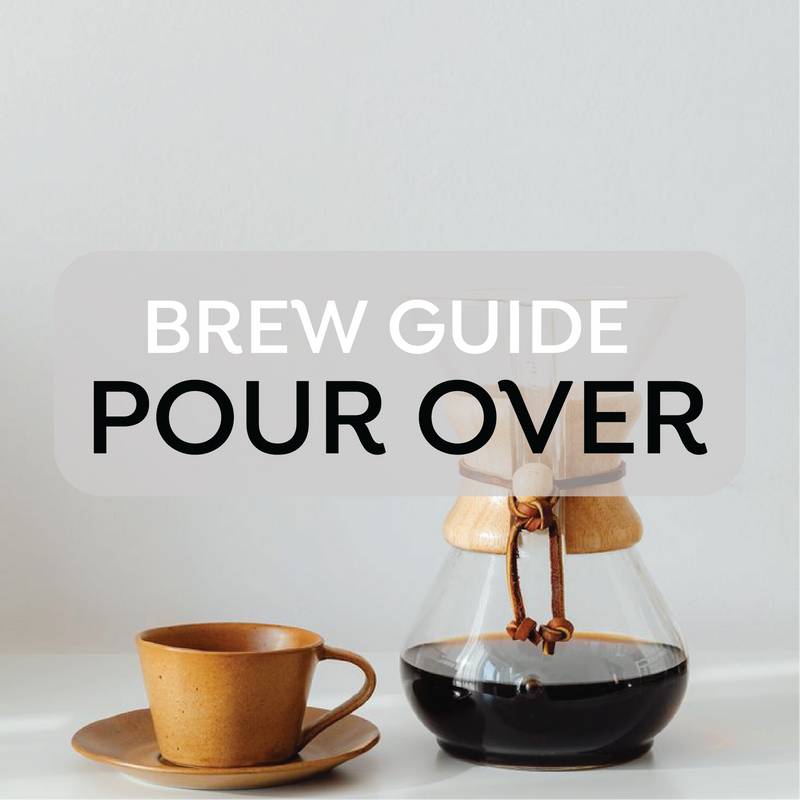 How to use Pour Over Coffee Maker