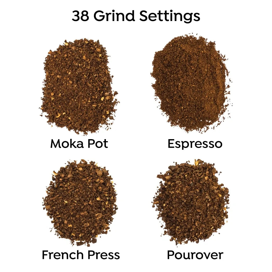 A comparison graphic showing four different coffee grind settings labeled 'Moka Pot', 'Espresso', 'French Press', and 'Pourover' with the heading '38 Grind Settings' above them, on a plain white background.