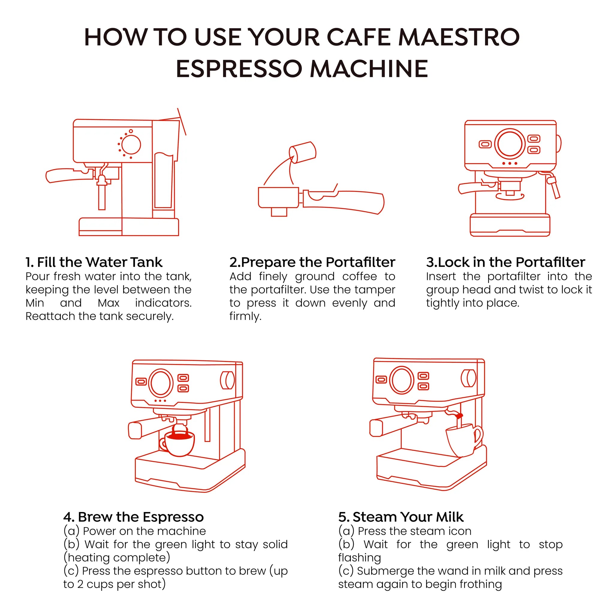Instruction diagram showing how to use a Cafe Maestro espresso machine with five numbered steps and line drawings of the machine in use on a white background.