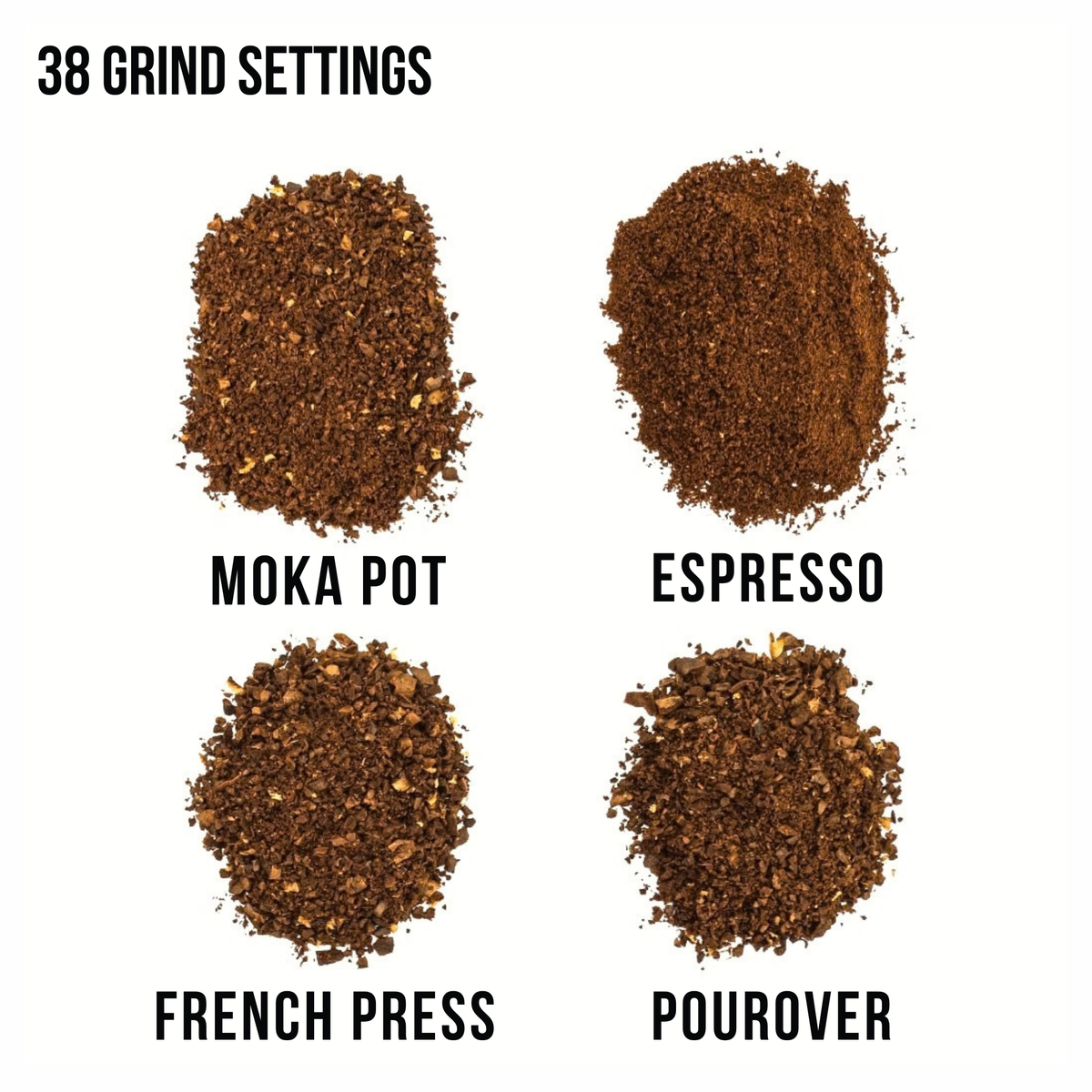 Precision Coffee Grinder