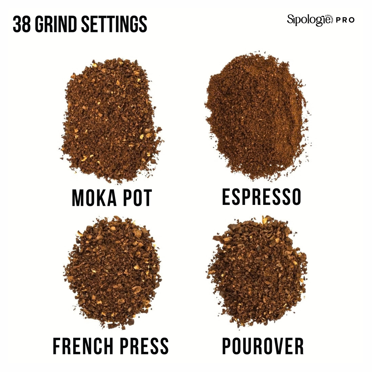 Precision Coffee Grinder